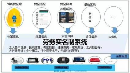 建筑工人讨薪难?建筑企业遭遇恶意讨薪?行业问题想解决这点注意